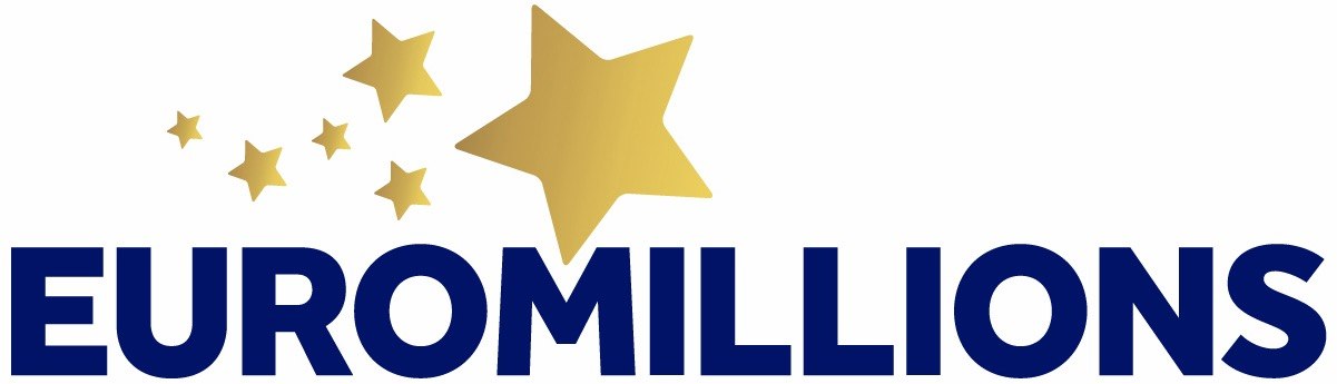 Vorschau der Euromillions-Startseite